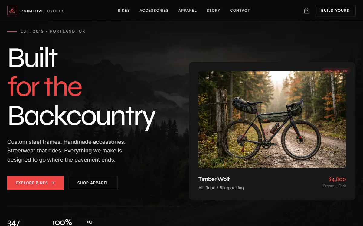 Primitive Cycles demo site